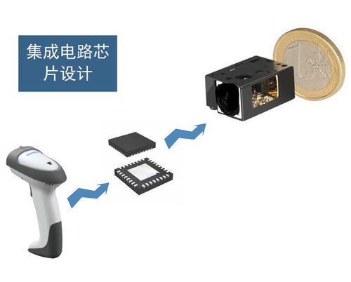 智芯強科技 電子產品設計流程如何高效推進